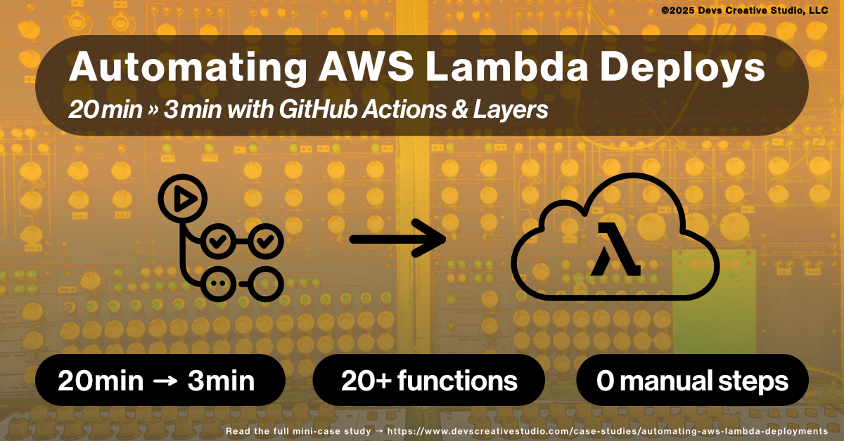 Automating AWS Lambda Deployments with GitHub Actions and Shared Layers ...